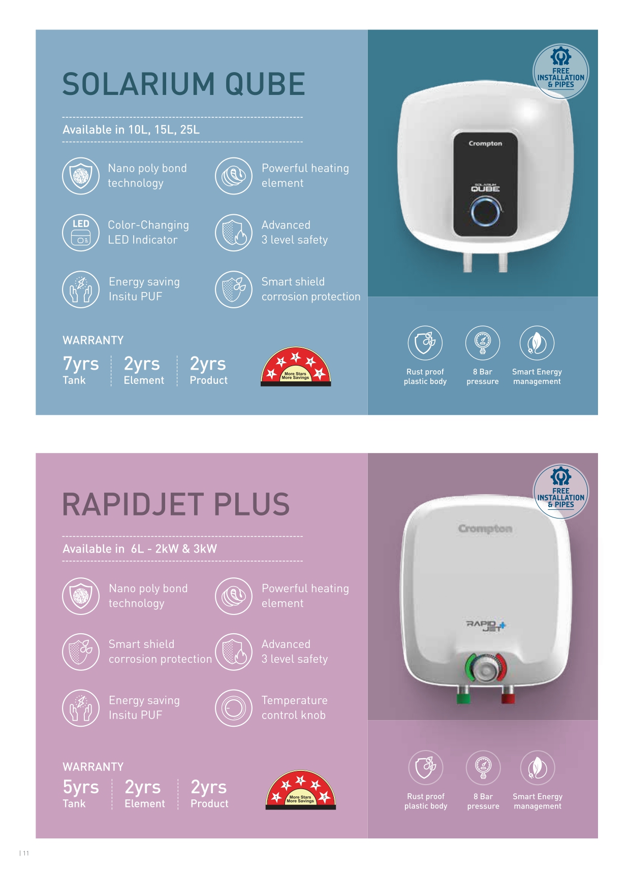 Crompton Solorium Qube & Rapidjet Plus